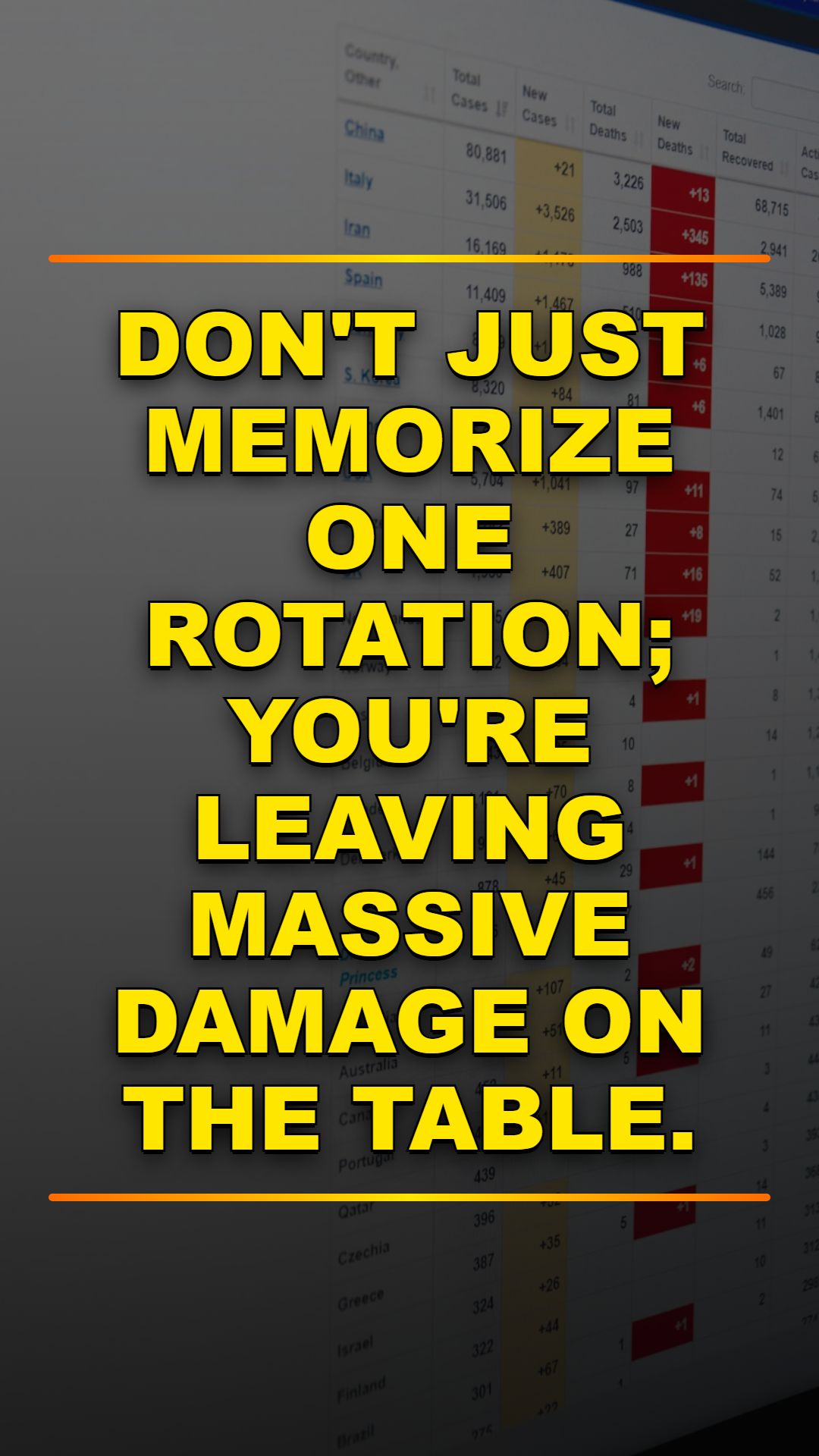 Stop Wasting DPS in MMOs — 4 Tips